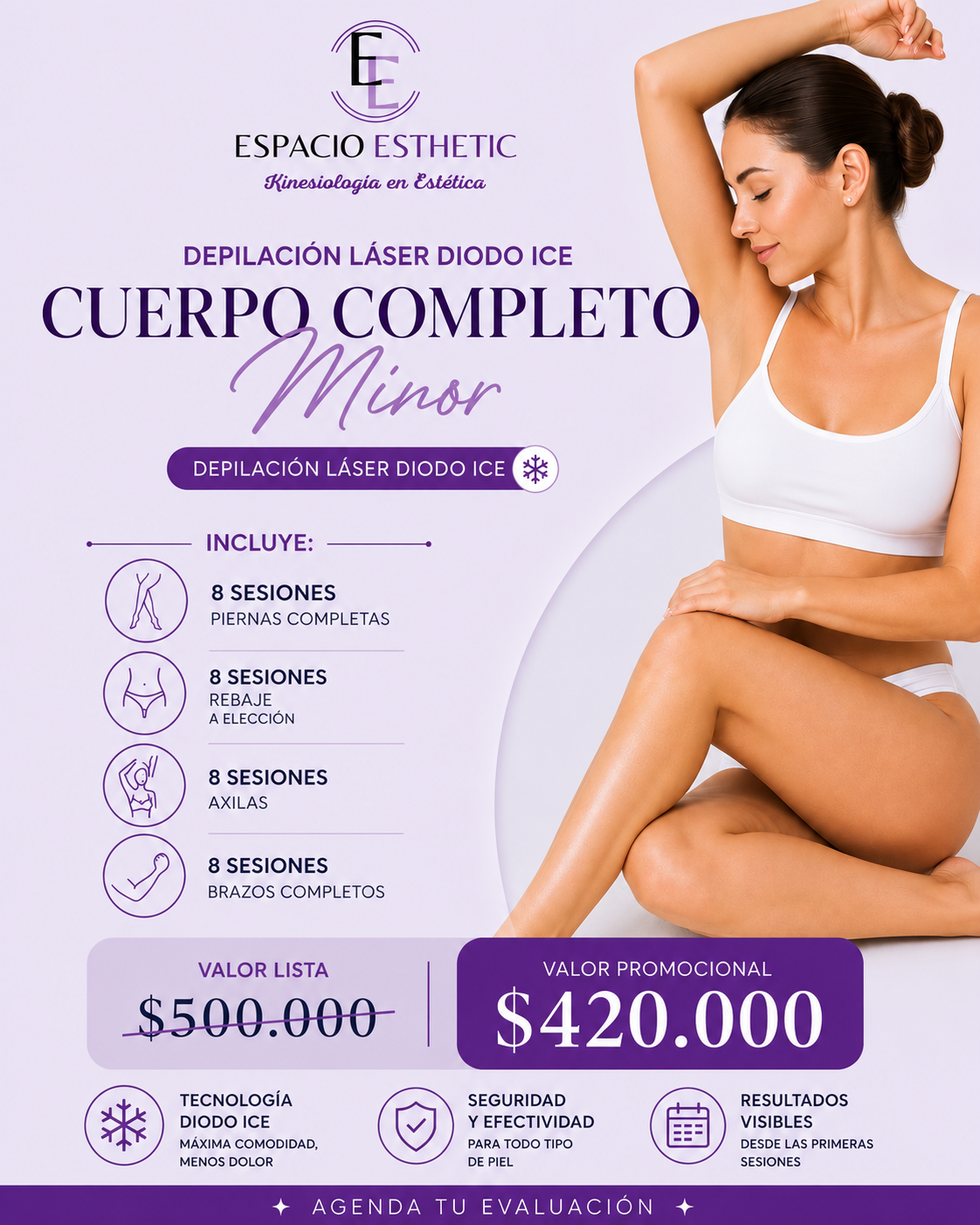 DEPILACIÓN LÁSER CUERPO COMPLETO MINOR